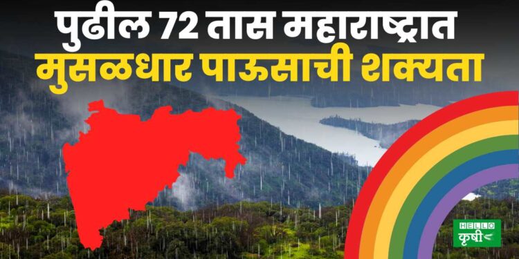 हवामान अंदाज