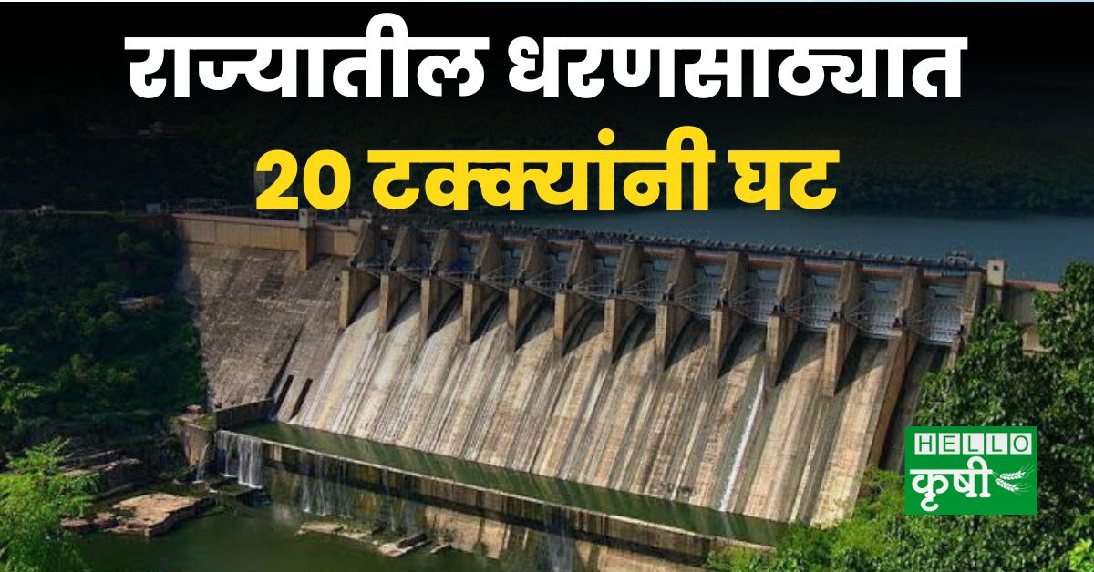Dam Storage In Maharashtra
